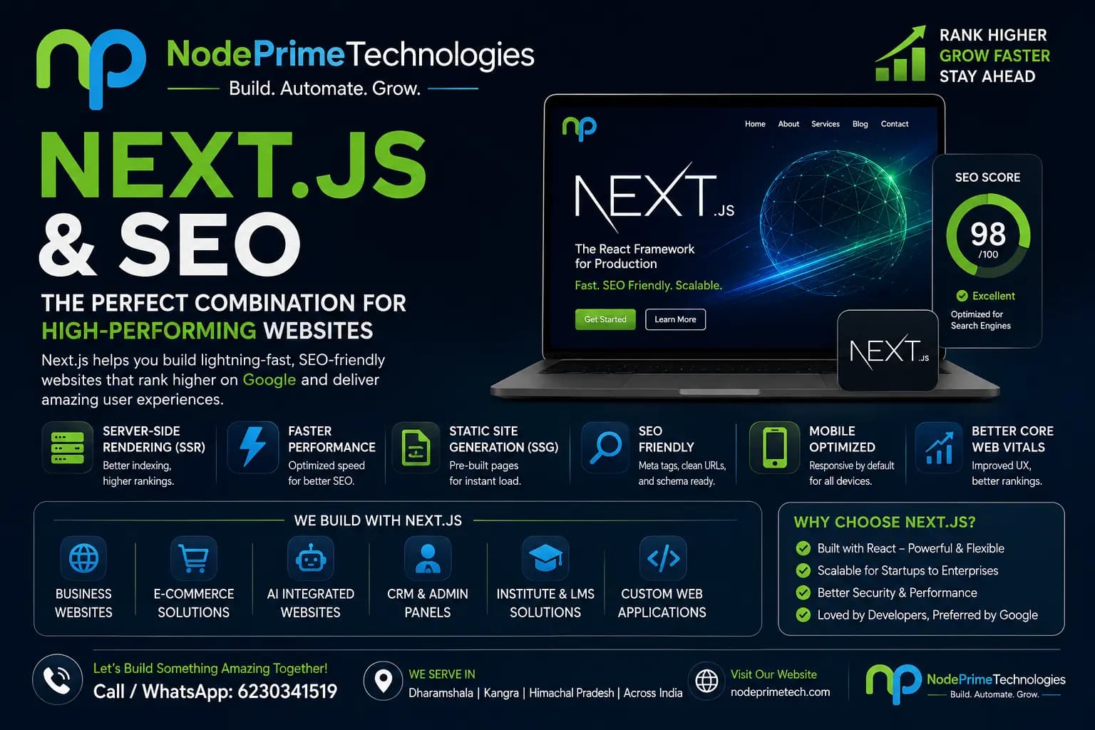 Why Next.js is Best for SEO-Friendly Website Development in Dharamshala